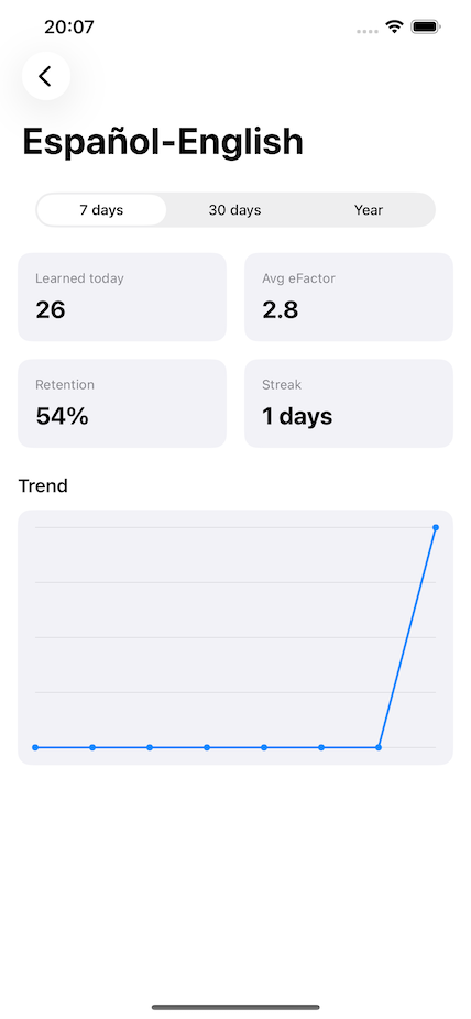 Analytics